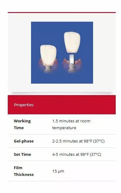 Premier Dental Implant Cement For Implant Retained crowns 5 mL Syringe + 8 Tips
