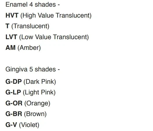 Shofu BeautifIl II Enamel & Gingiva Composites