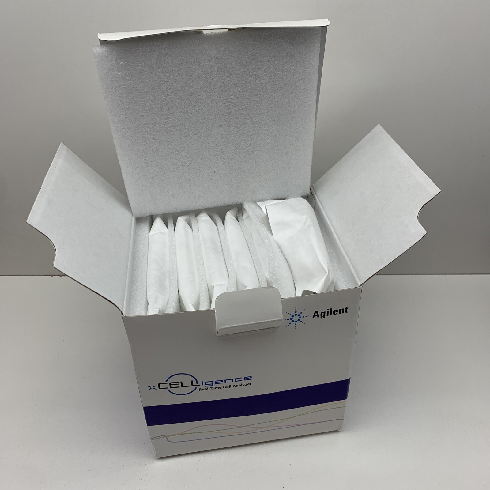 (6-Plates) Agilent 300600980 E-Plate Wound 96, EXPIRED August 2022