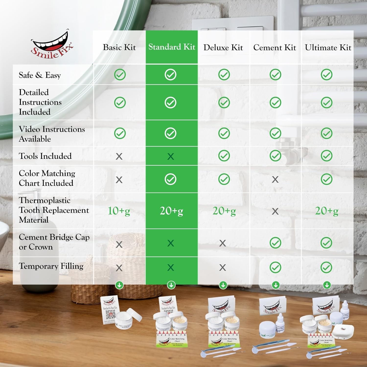 Durable SmileFix Dental Repair Kit – Fast Solutions for Missing & Broken Teeth