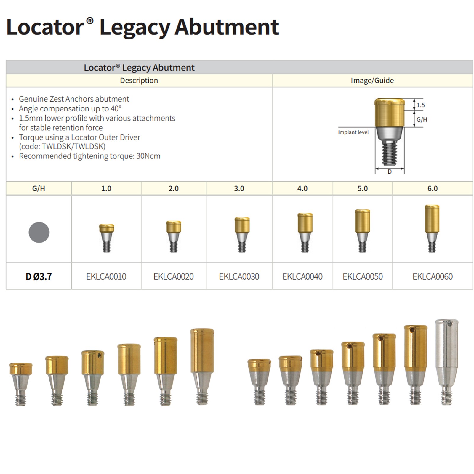 US Dental Locator Overdenture Abutment & Caps Fits Nobel/Hiossen/Zimmer/MIS/TSV