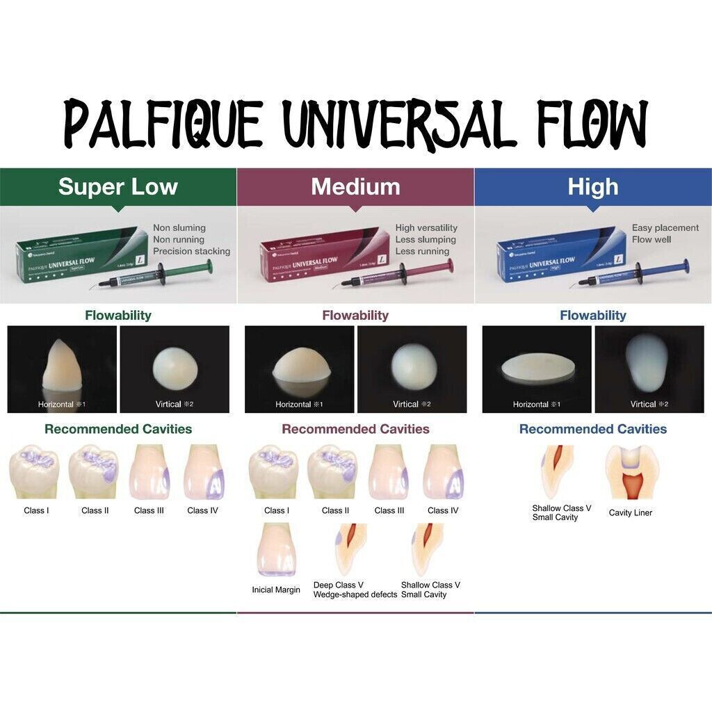 Tokuyama Palifique Universal Flow Excellent Esthetic Flow Composite (Free Ship)