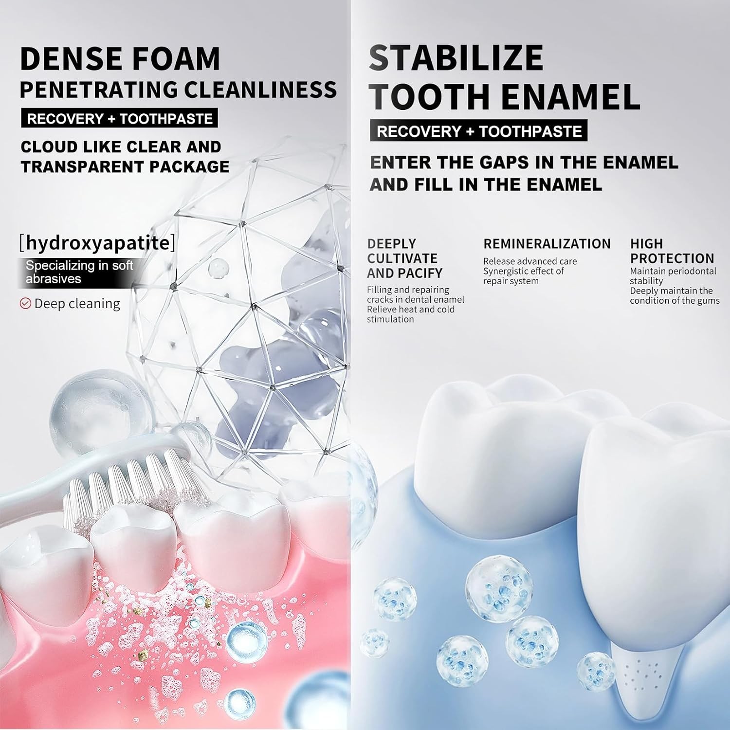 Hydroxyapatite Toothpaste 7.5% Sensitive Teeth Repair Mint 120g