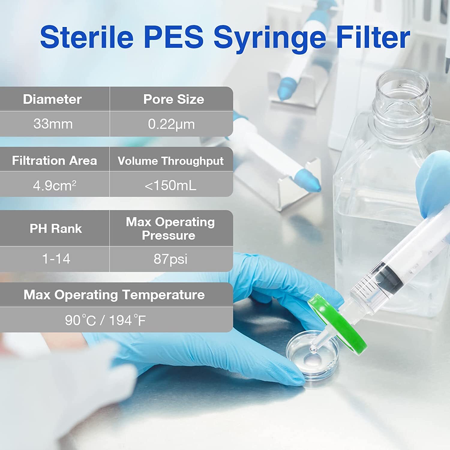 100PCS PES Syringe Filters 0.22μm 13mm/25mm/33mm + 50mL Conical Centrifuge Tubes