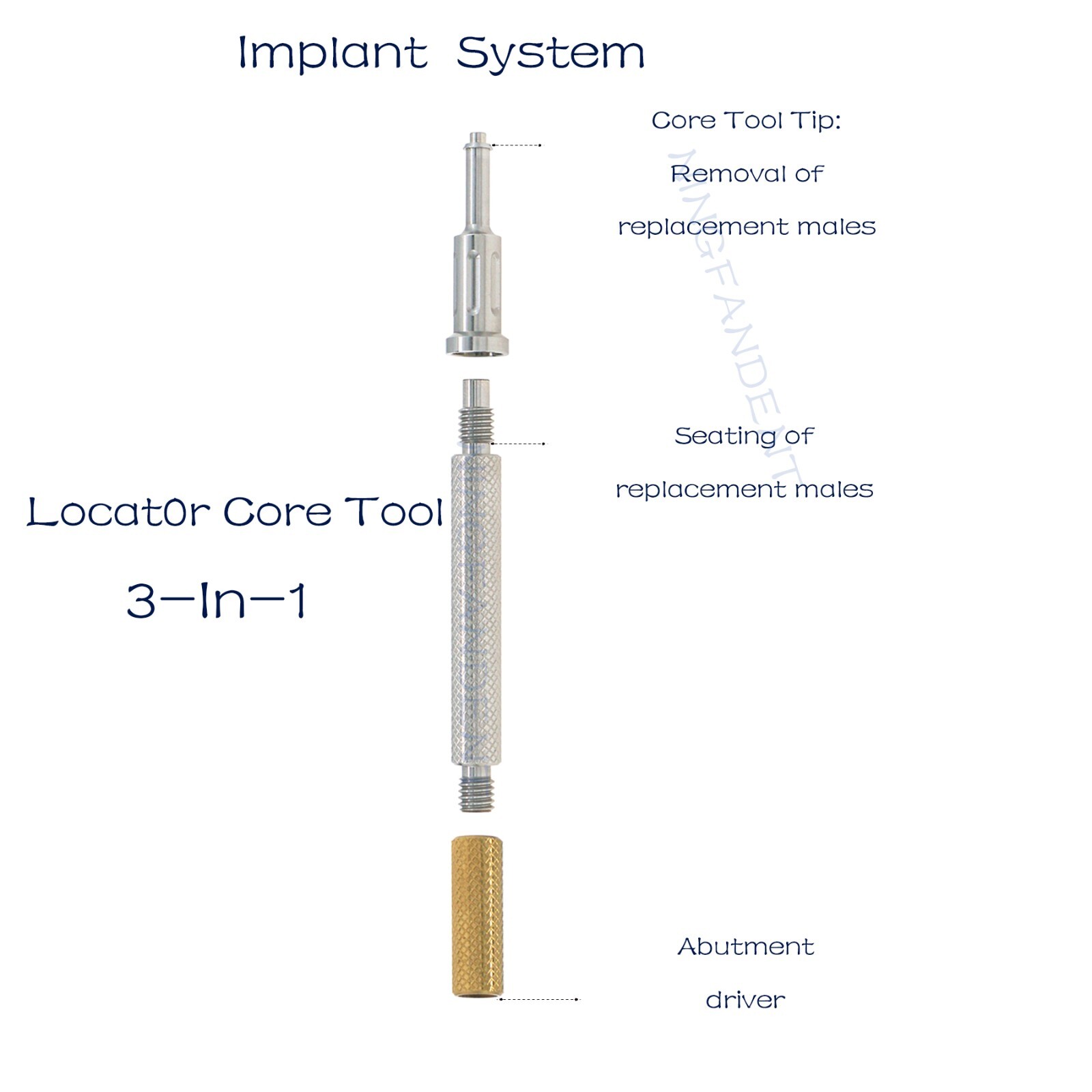 Dental 3-In-1 Implant Locat0r Core Tools,Remove Insertion Screwing Denture Caps