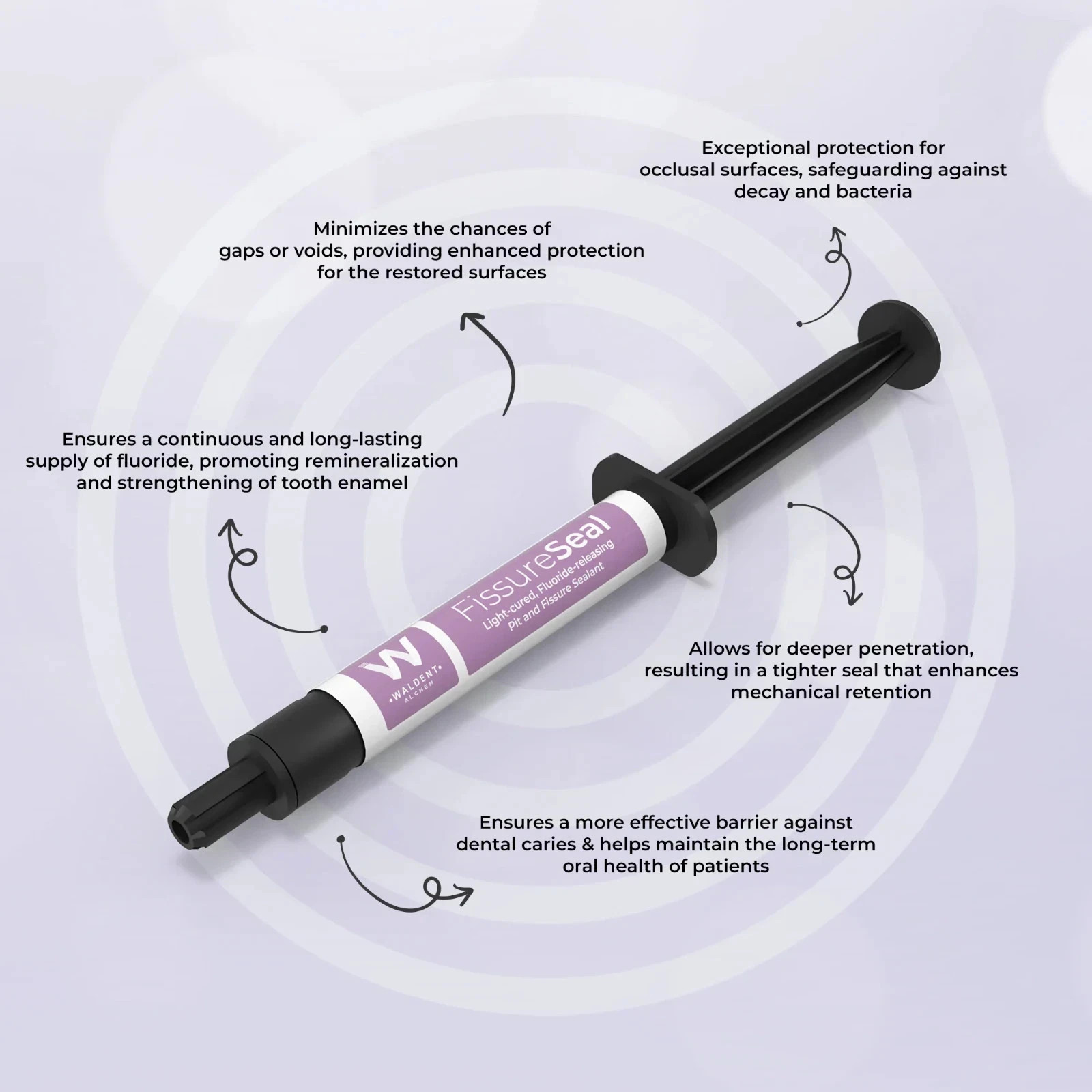 Waldent FissureSeal Pit & Fissure Sealant Light Cure Fluoride Release 2gm