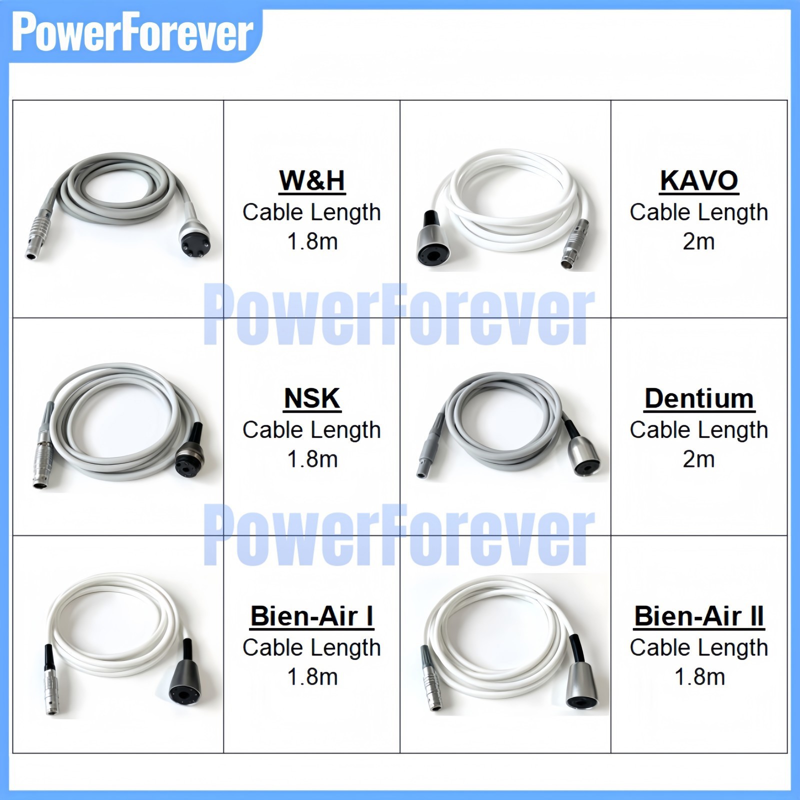 Dental Implan-t Machine Motor Line Surgi-c Pro Cable Wire Fits KAVO/NSK/W&H/