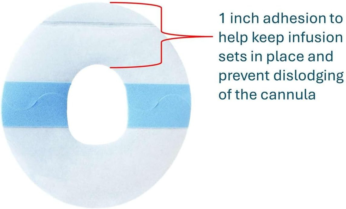 30Pk Overpatches for Autosoft 90 (Fits Longer Cannula Hub) – Triangle Style Infu