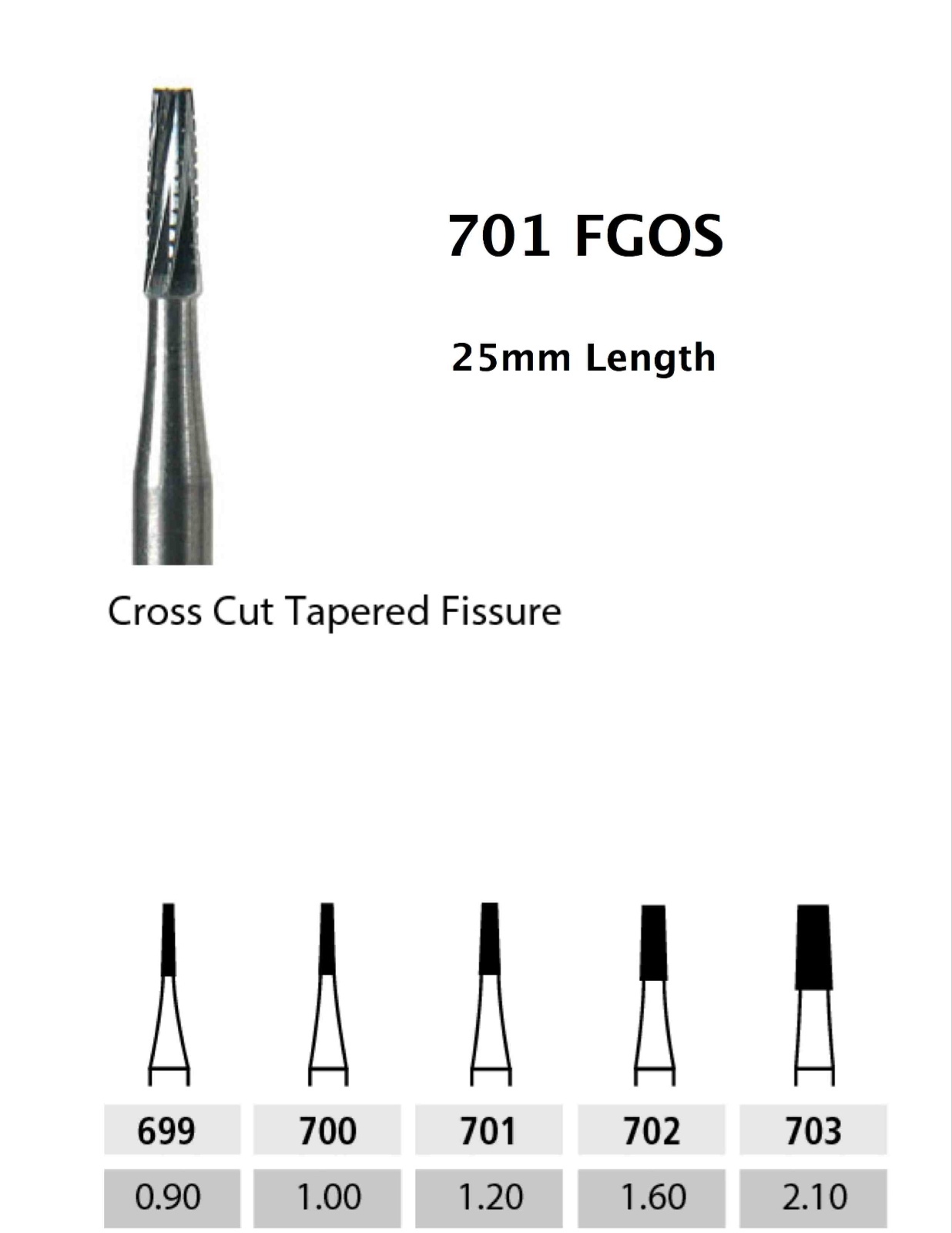 #701 FGOS Carbide Burs -New- Surgical Burs