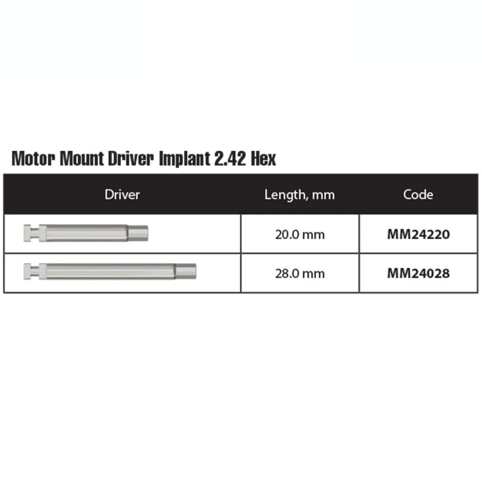 1x Dental DSI Motor Mount Handpiece Driver For Fixture Int Hex Ø2.42mm