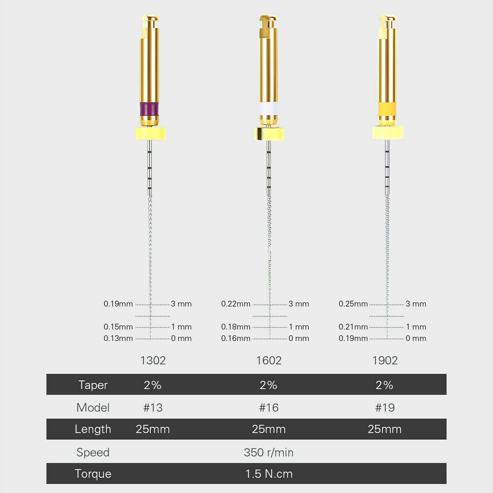 Dental Endo Rotary NITI File X-PATH Engine Root Canal Treatment 25MM 13#-19