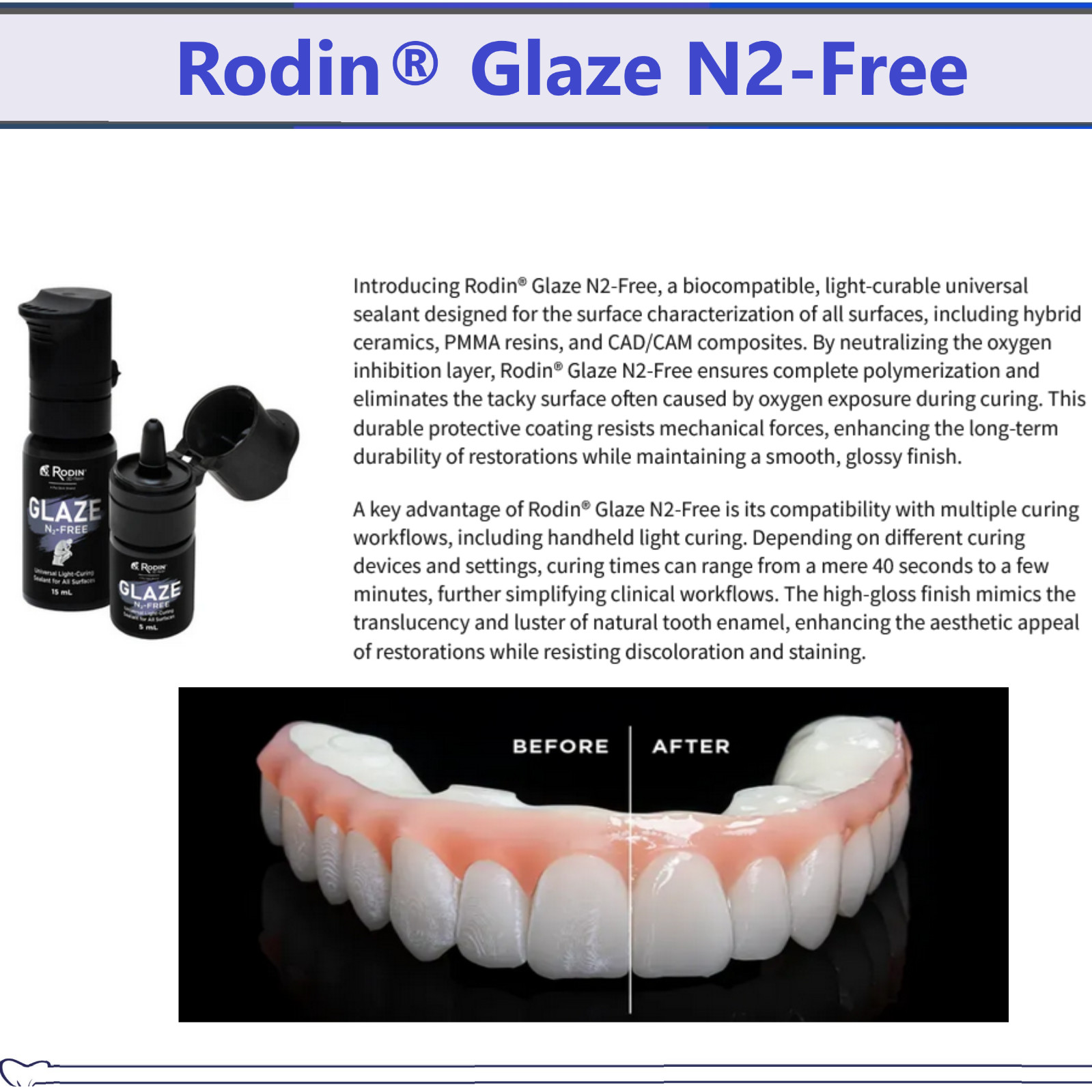 Dental Rodin® All-Purpose Glaze Resin light-curable resin for extra oral surface