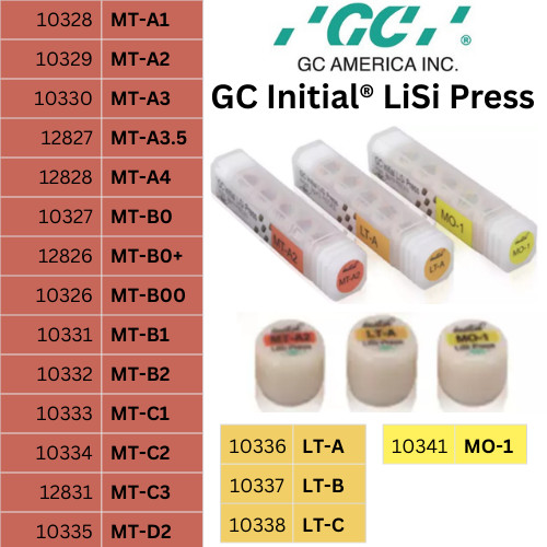 GC Initial LiSi Press MT-A[1,2,3,3.5,4],B[0,1,2,3,],C[1,2,3],D2,MO-1, LT-[A,B,C]