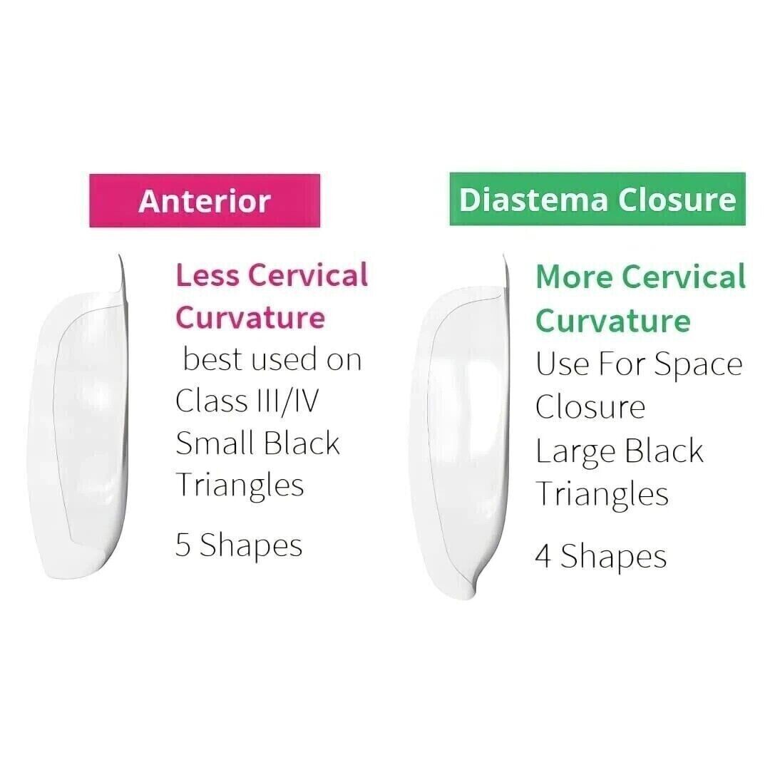 BioClear Anterior Kit Modern Matrix System for Esthetic Restorations (Free Ship)