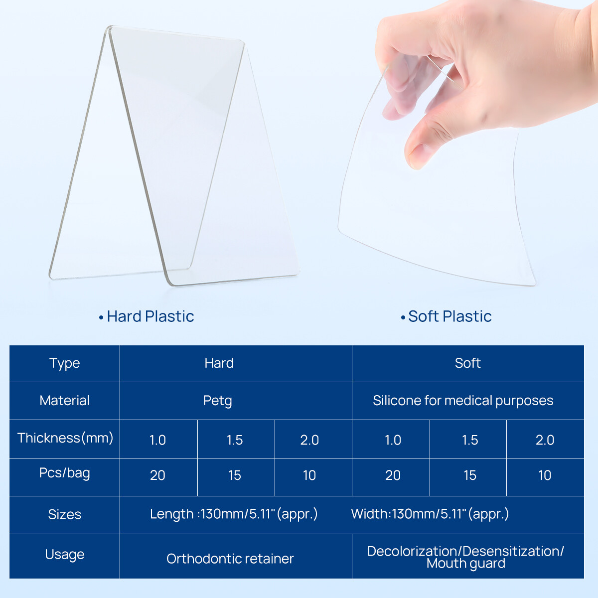 Dental Vacuum Forming Molding Machine/Plastic Ortho Thermoforming Sheet Hard