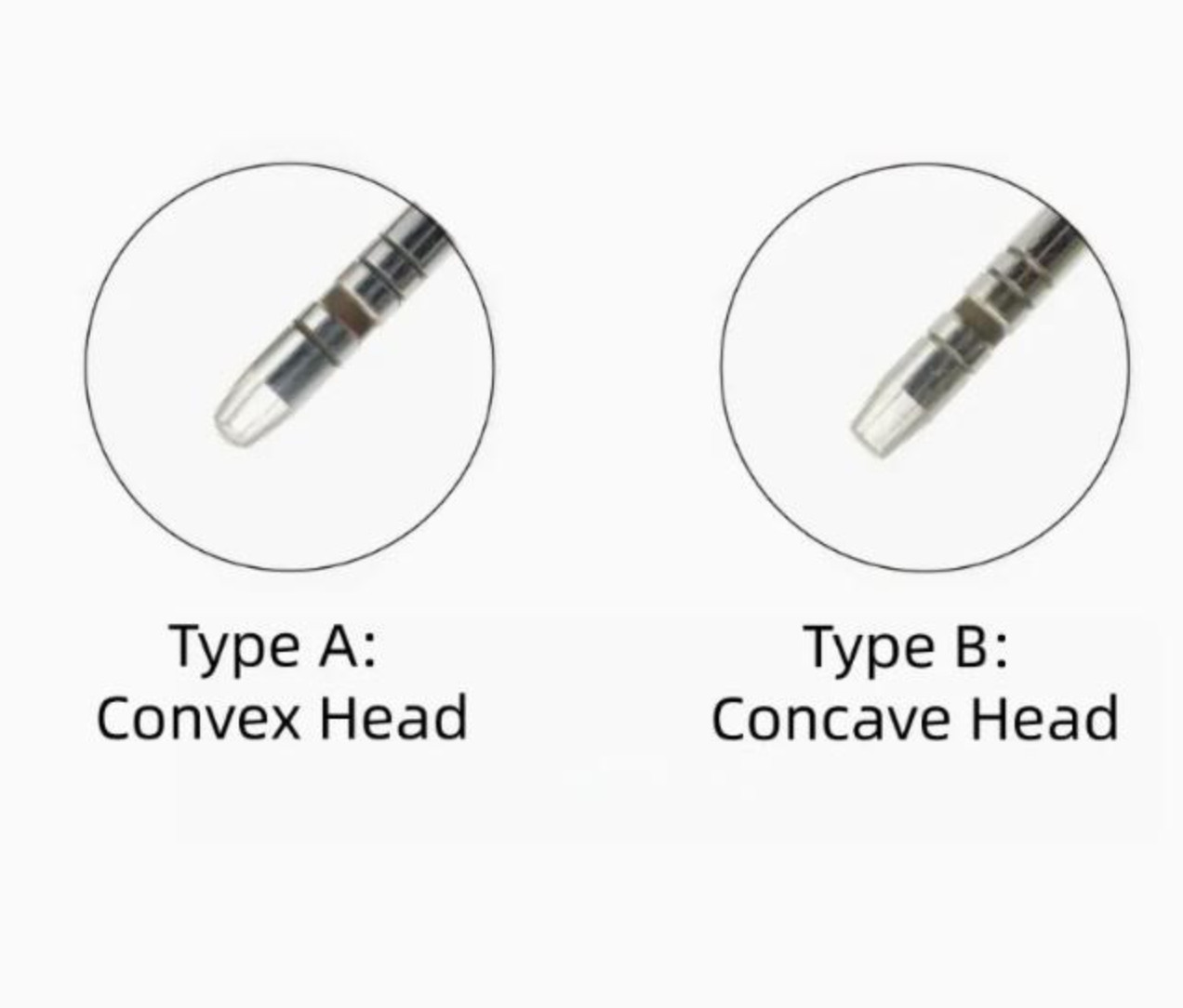 Dental Surgident SD Osteotome Kit Convex/Concave A+ B TYPE Tool Sinus Inplant