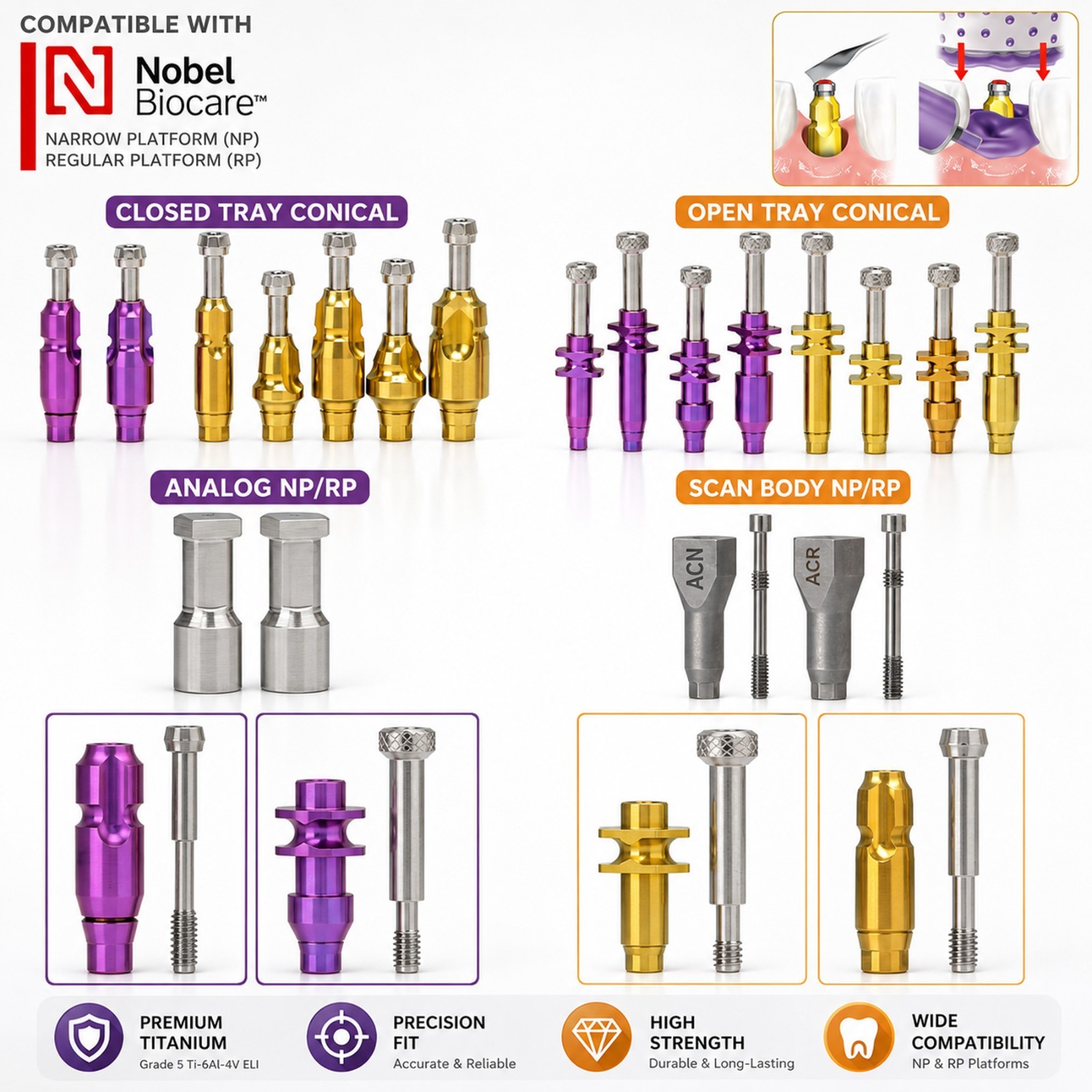 Dentaltech Closed/Open Tray Impression Copings Nobel Biocare Implant Compatible