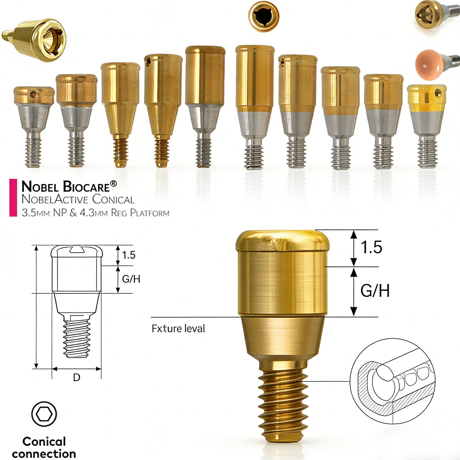 US Multi system Dental titanium Implant Locator Abutment & Male Retention Insert