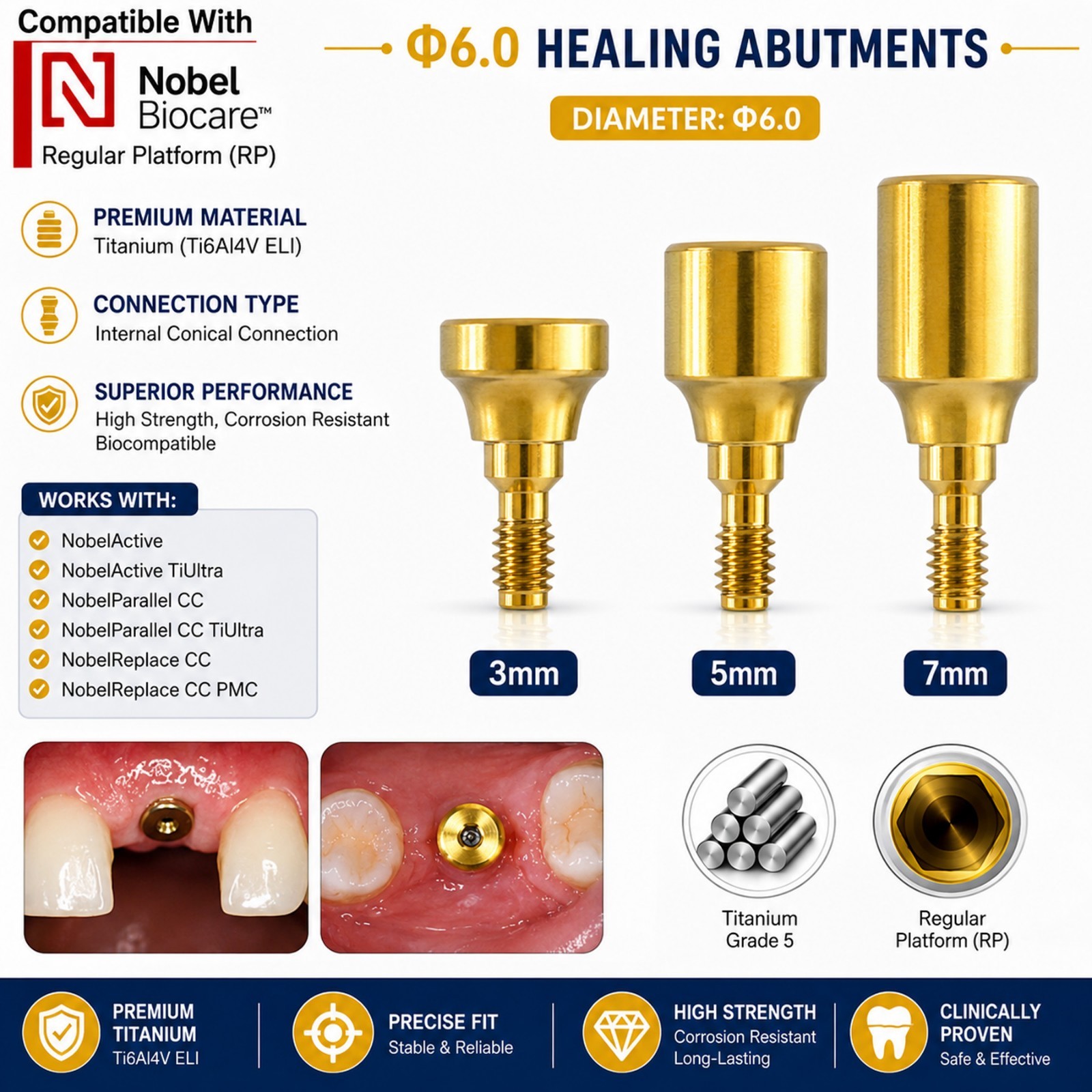 US NOB RP Healing Abutment Cap Conical Connection Accessories Fits Nobel Active