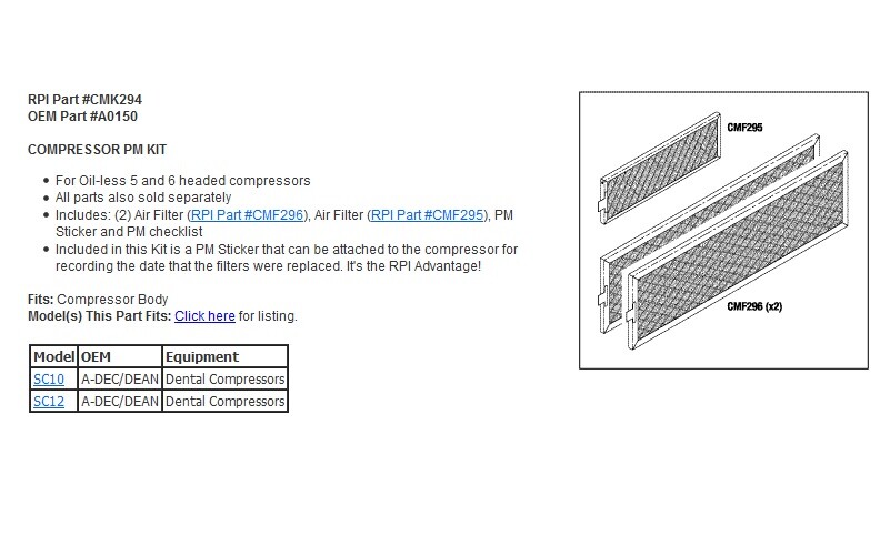 Preventive Maintenance (PM) Kit for A-DEC / DEAN compressors SC10 & SC12 USA