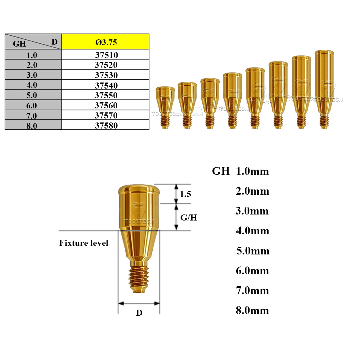 Dental Locator Abutment Male Cap kit fits to Bioconcept (BV)-Regular GH1~GH8mm