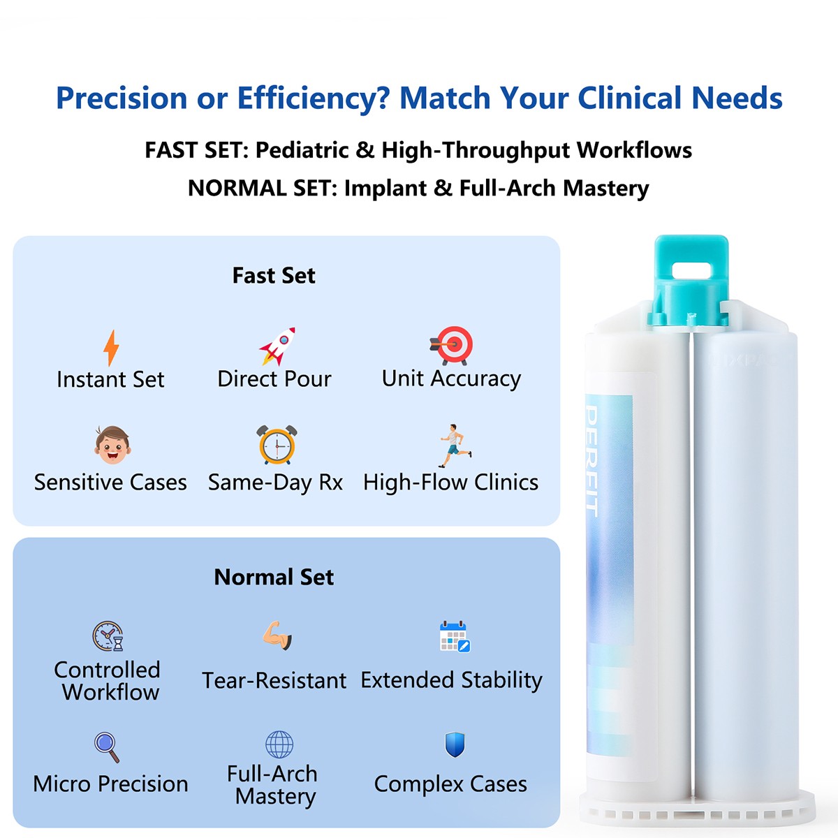 AZDENT 2pcs Dental Bite Registration Material Fast Set 50ML/pcs Mixing Tips