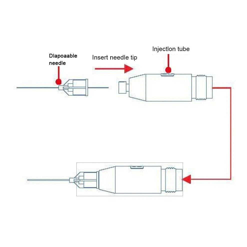 REDLAND Dental Anesthesia Injector Syringes Wireless Pen with 8 Injection Tubes