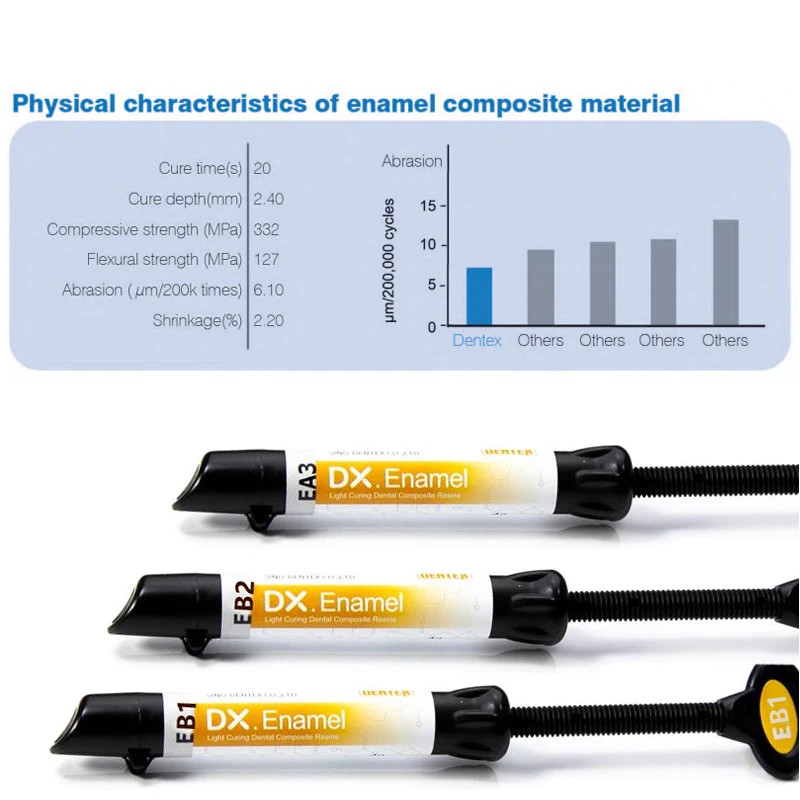 Dental DX.Enamel Nano Hybrid Light Cure Composite Resin Teeth Whitening Kit