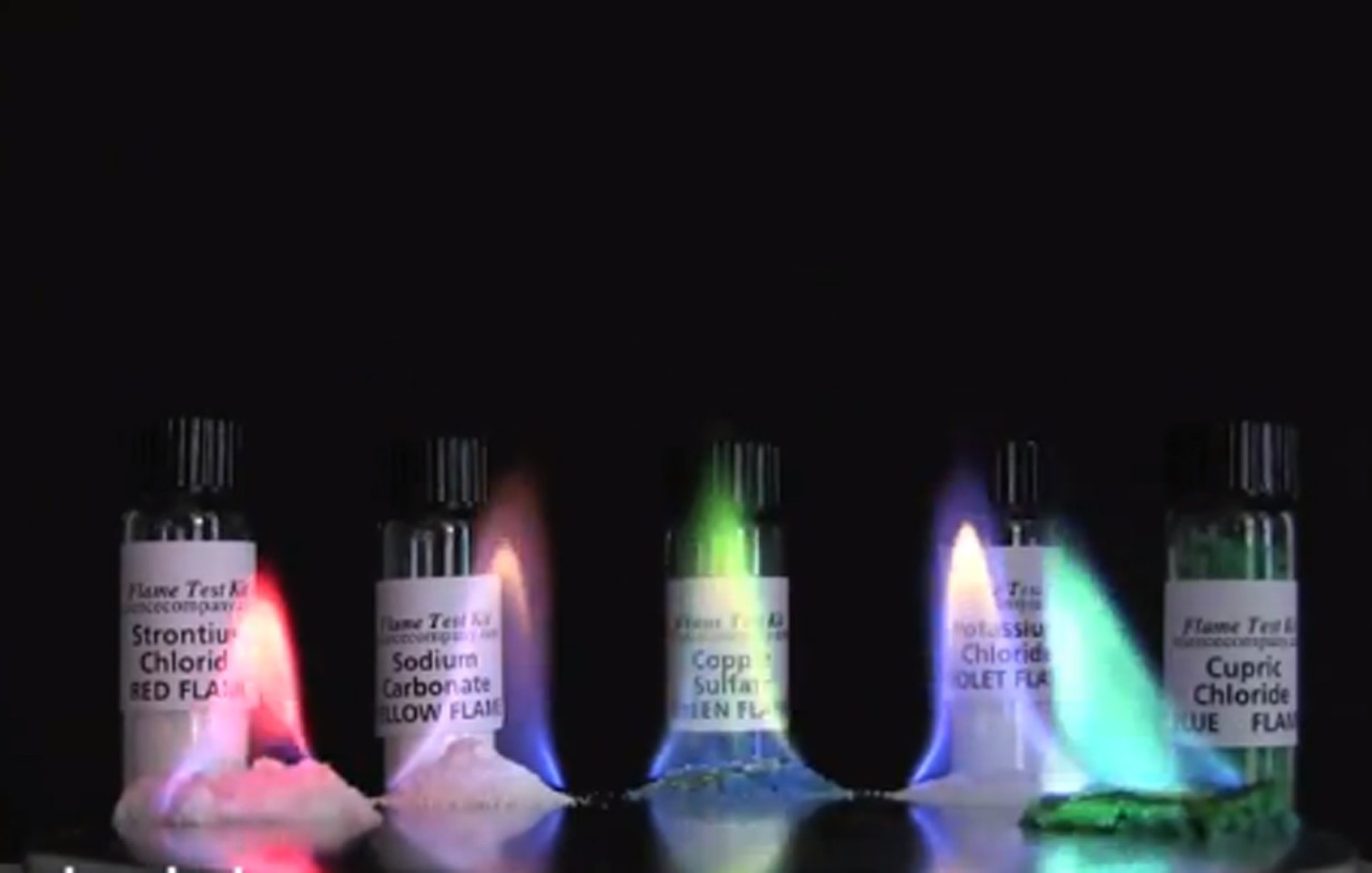Flame Test Chemical Kit, (5x100g)