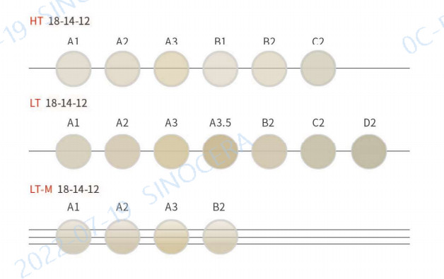 5Pcs Multi-Layer Dental Hyramic CAD/CAM Restorative Blocks – 18*14*12mm (HT/LT)