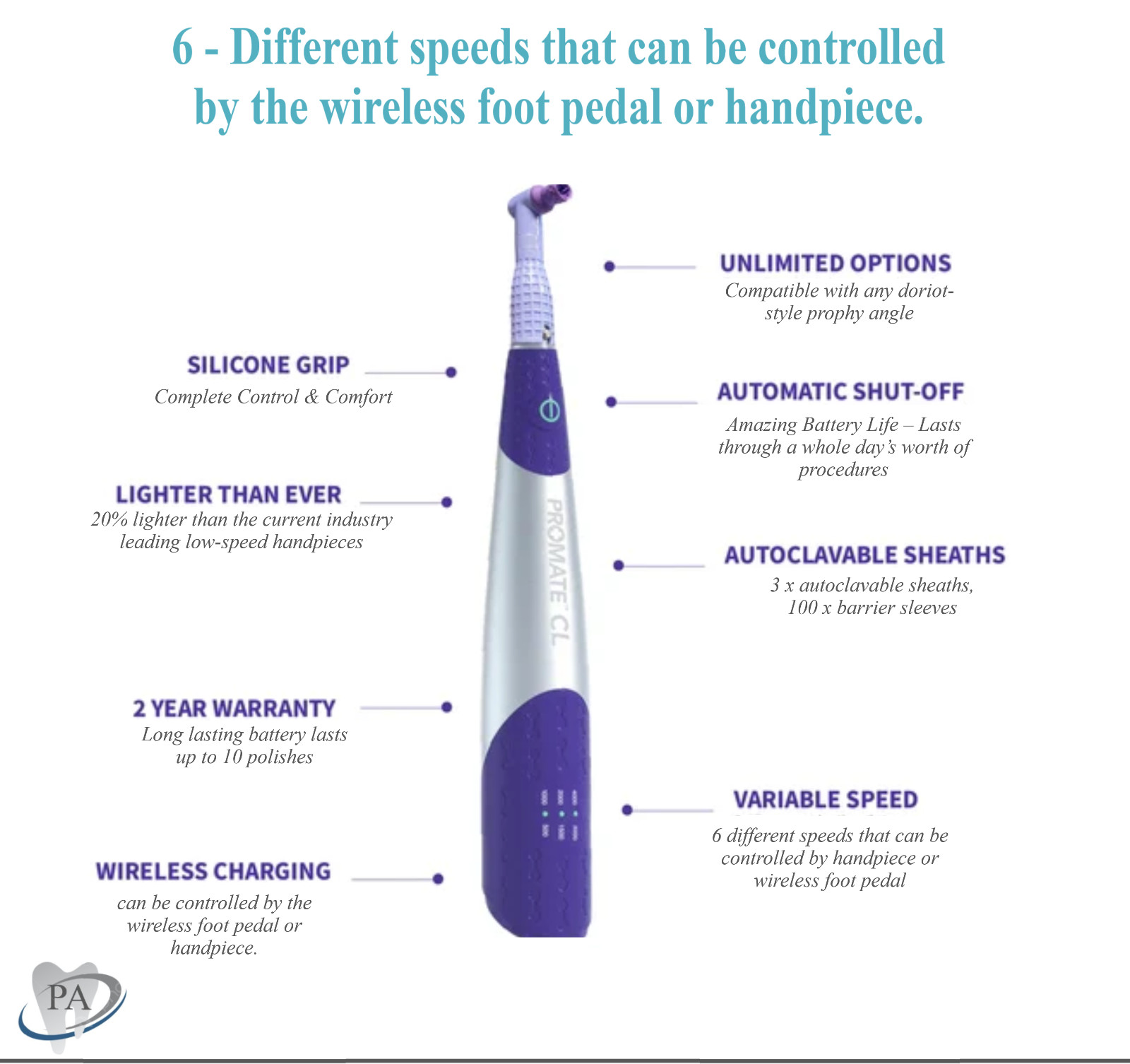 Dental ProMate™ CL Cordless Hygiene Handpiece Foot Pedal + AC Adapter Wireless