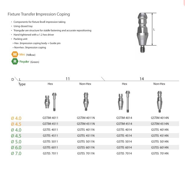Fit Hiossen Locator/Healing Cap/Transfer lmpression Coping Open/Closed Abutment