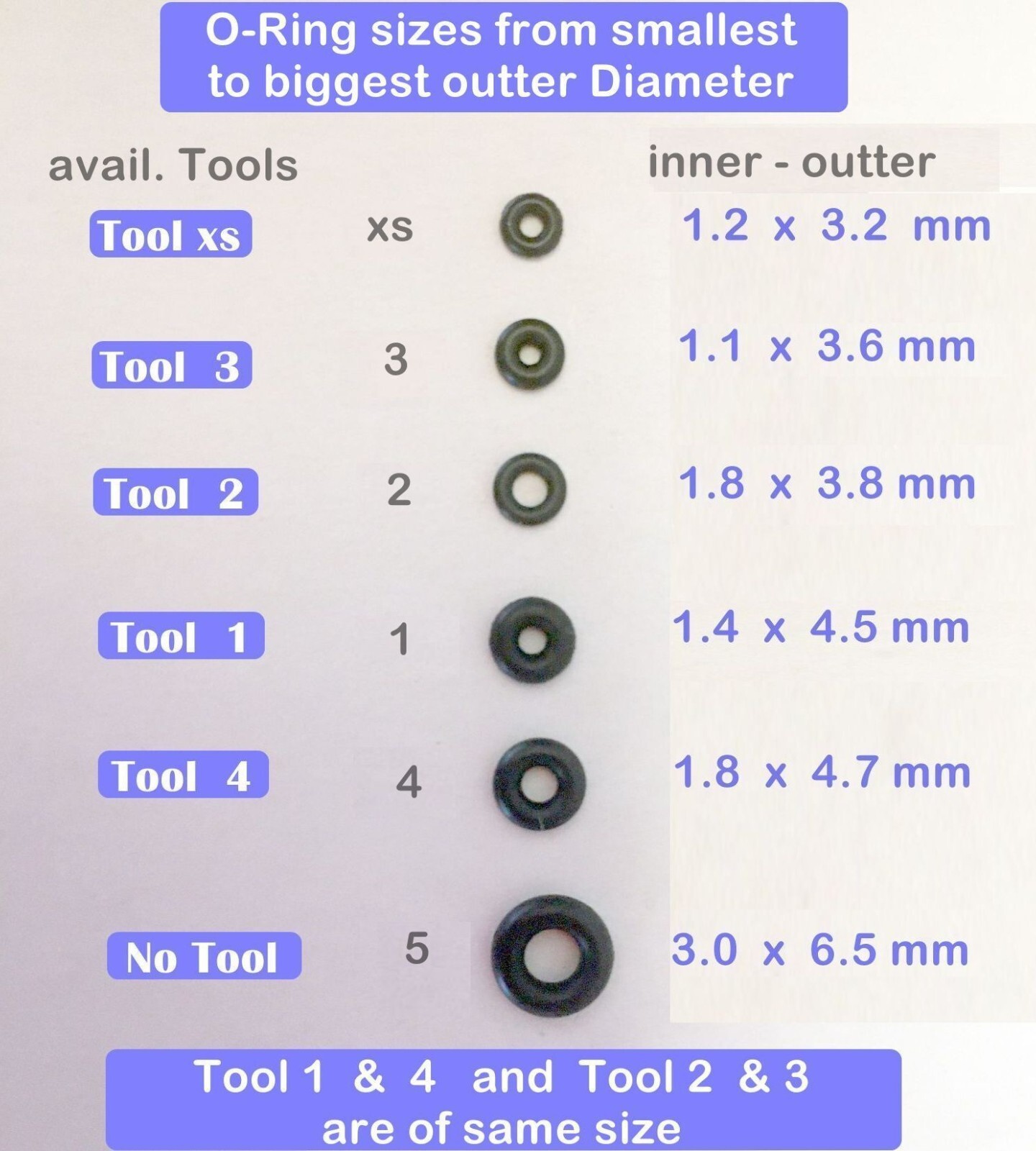 25 + 3 * – my size 1 – rubber O-RINGS for Mini Dental implants 0550 a.o.