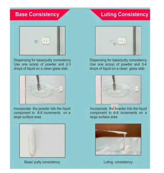 Dental Zinc F + Zinc Phosphate Cement to use as base, lining and luting cement