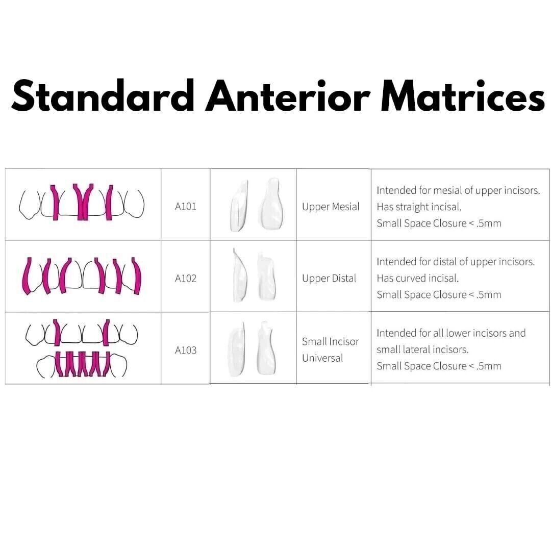 BioClear Anterior Kit Modern Matrix System for Esthetic Restorations (Free Ship)