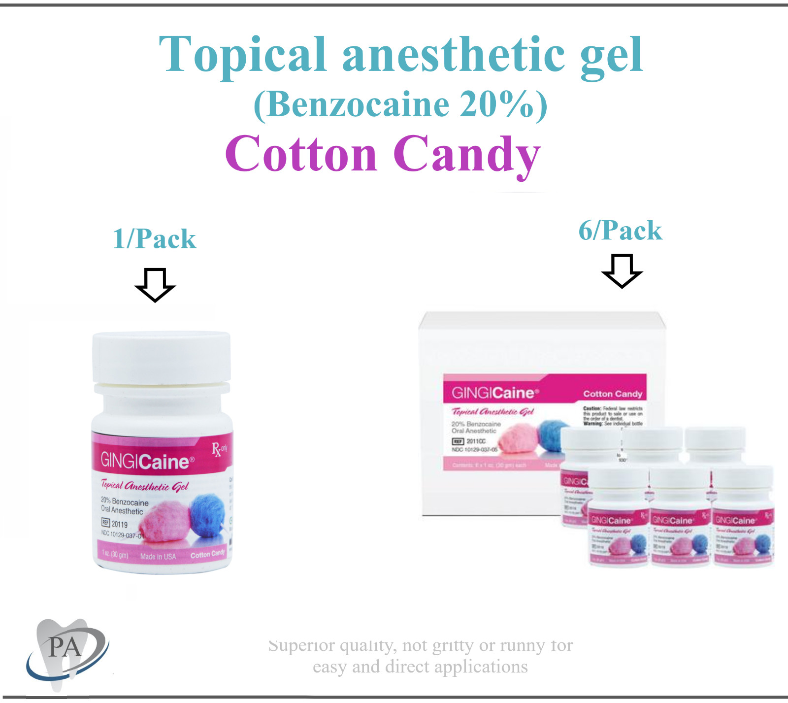 Dental Gingicaine Topical Gel Mint Julep, Bing Cherry, Banana, 1-6 oz Exp: 02/29