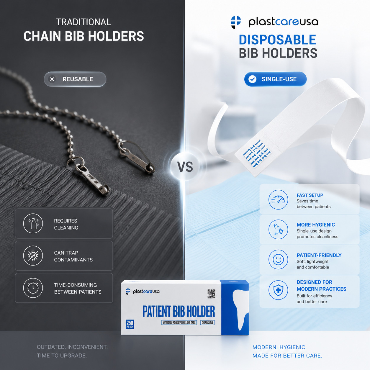 2500 Disposable Dental Bib Holders Straps for Adults, Kids Self Adhesive Straps
