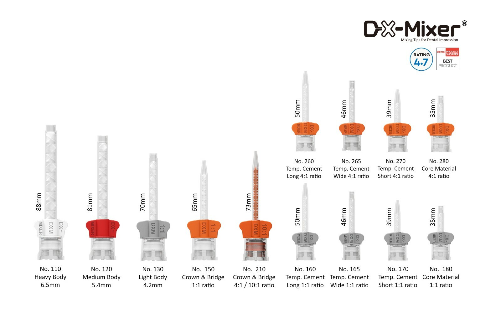 35 Dental Disposable Impression Bite Tray Posterior Side DIBT+Free MixingTips