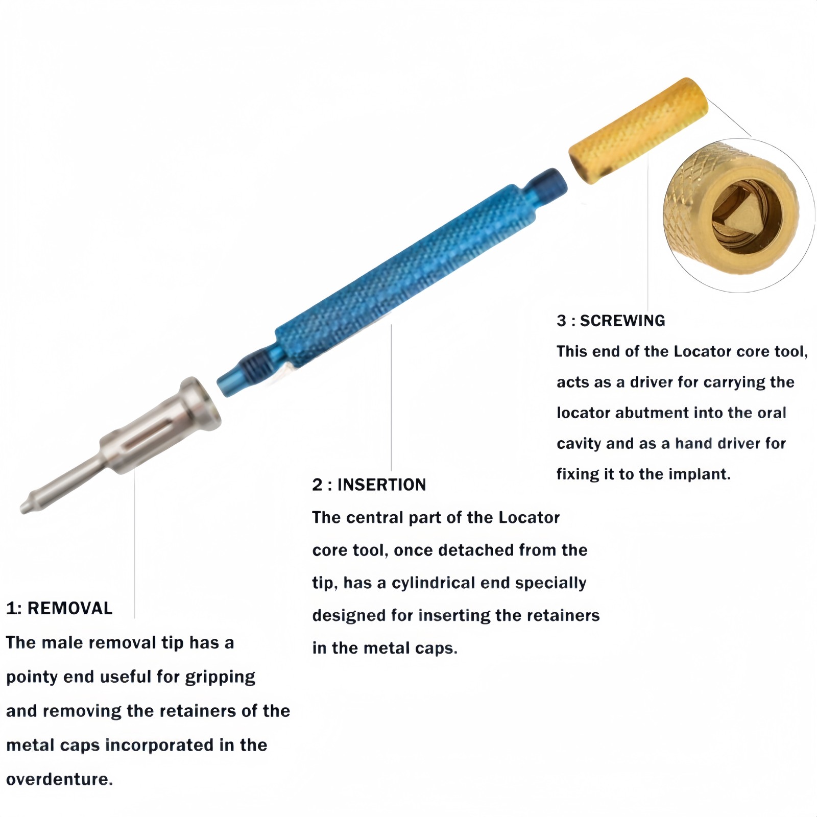 US Implant Universal Dental Retention Caps Insertion Extraction Remove Core Tool