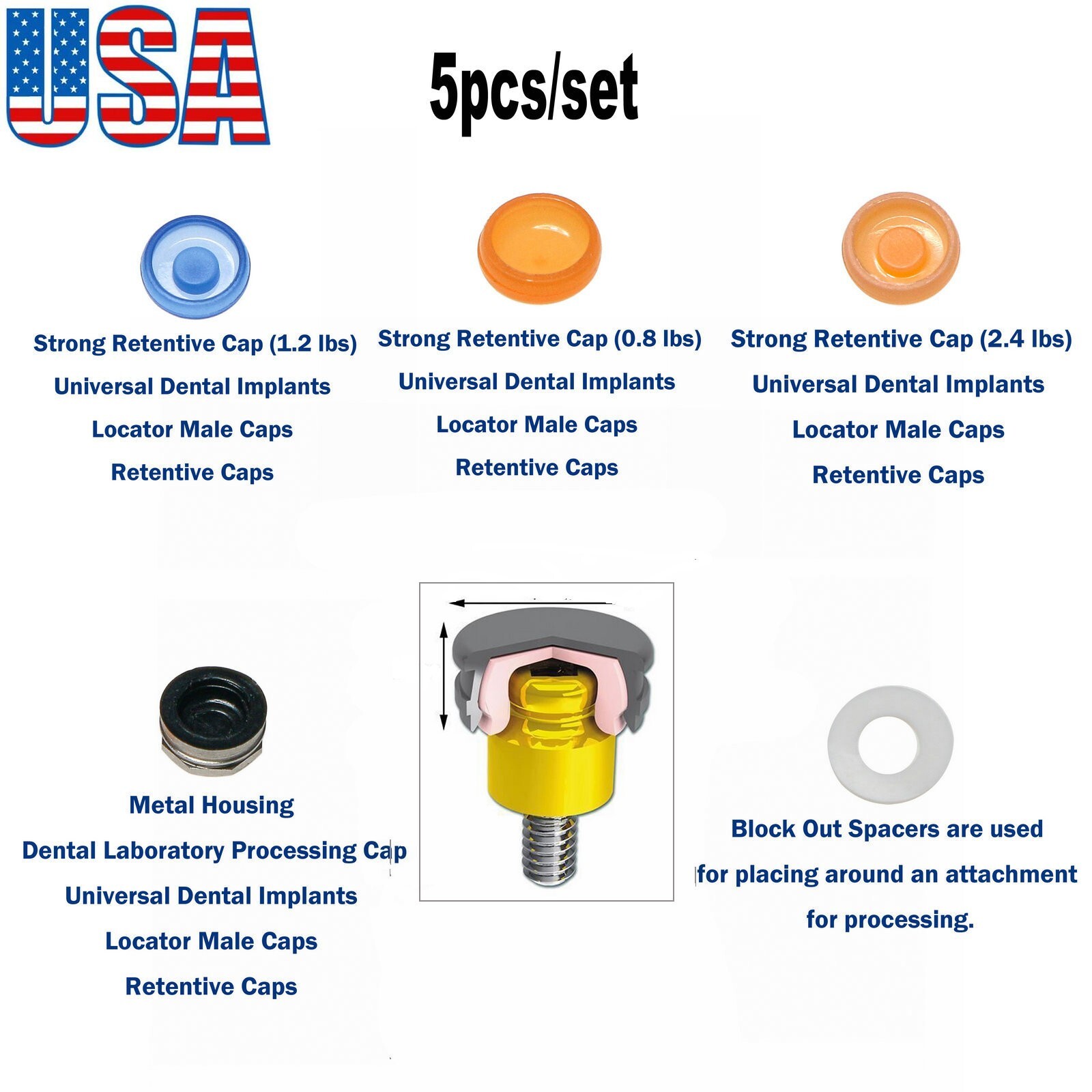 US Locator Attachment Abutment For Hiossen ET /Osstem TS Mini 3.0mm GH Caps Kit