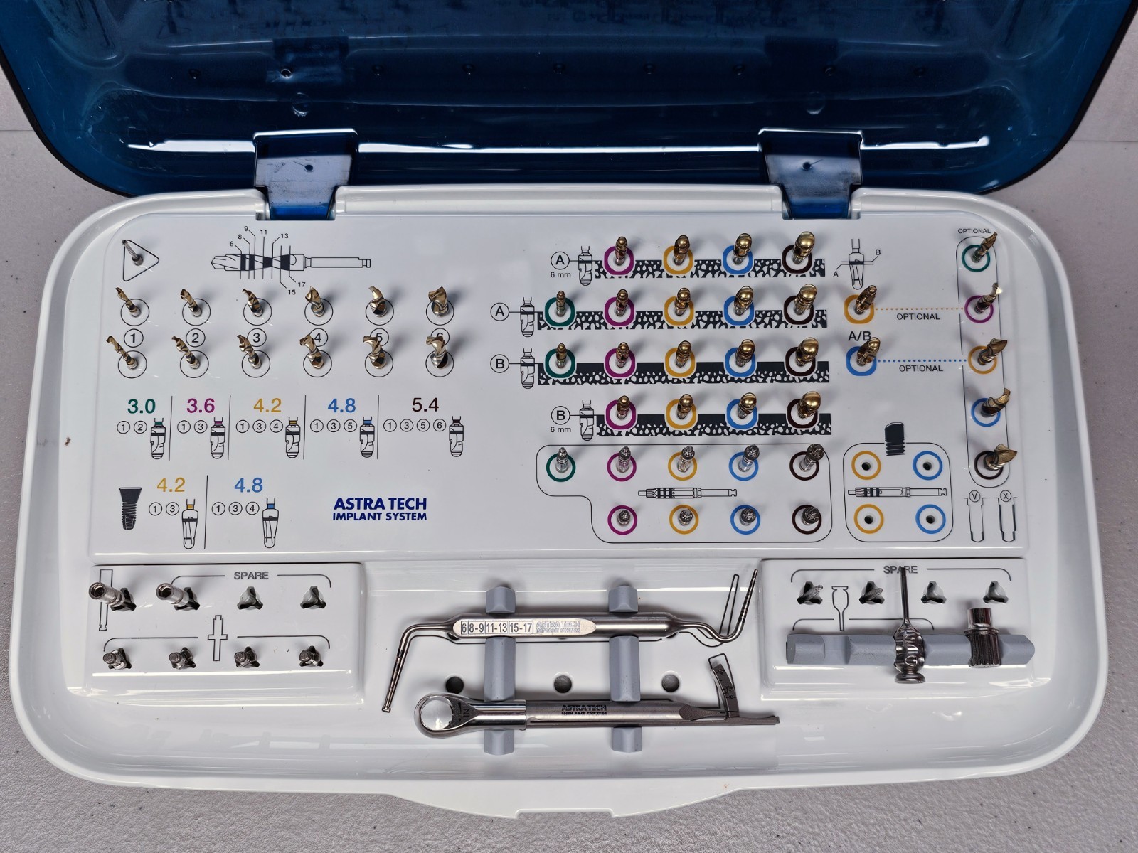 ASTRA TECH / Dentsply System Kit, Looks Like Not Used, Check All Pictures