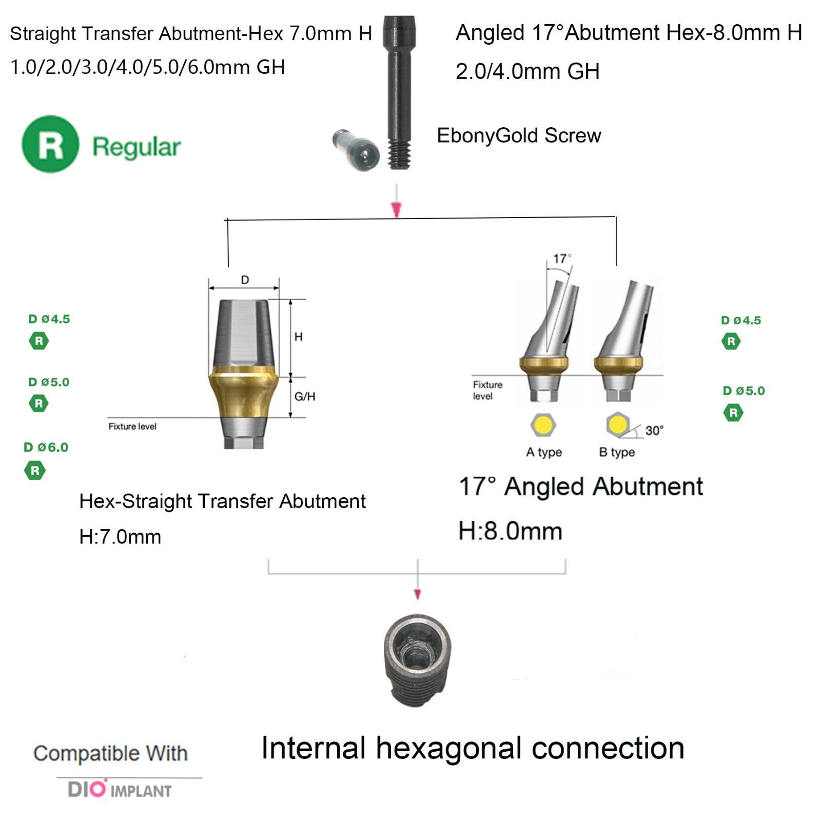 US Locator Abutments Straight/Angulated 17°Abutment For DIO UF Regular Implants