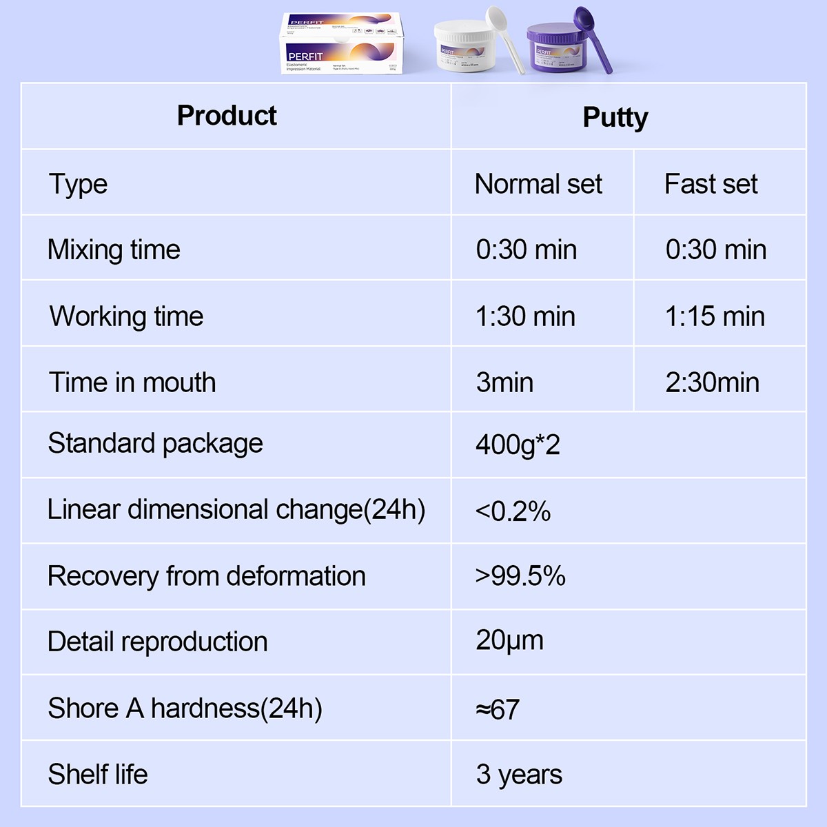 Dental Putty Fast /Regular Set PVS VPS Impression Material Heavy Body