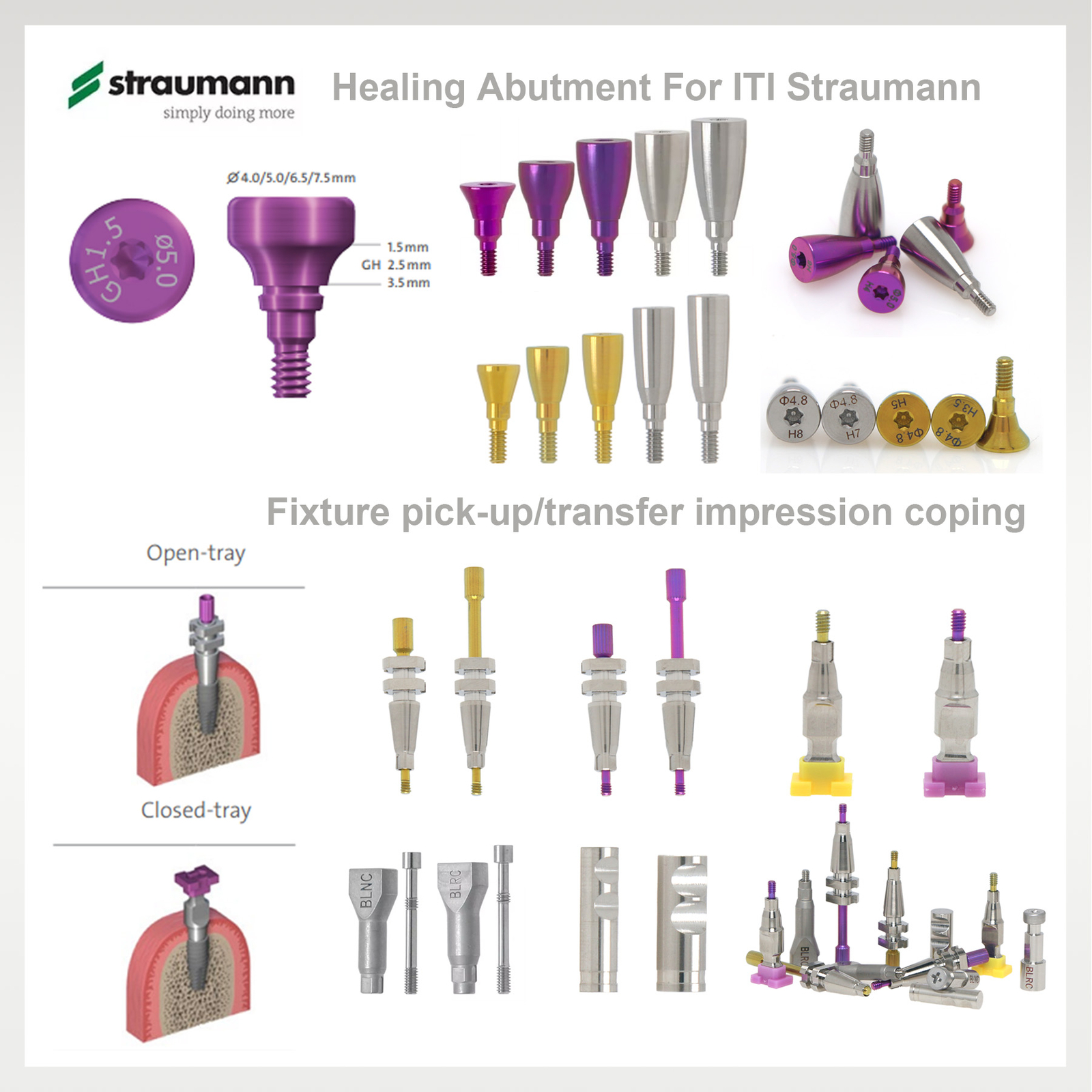 US Fit Straumann BLT N/RC Healing Abutment Scan Body Transfer Analog Open/Closed