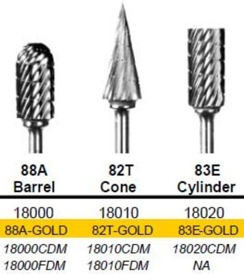 Abbott-Robinson 82T Cone TNT-Coated Dual Cut Carbide HP Burs, Regular Cut
