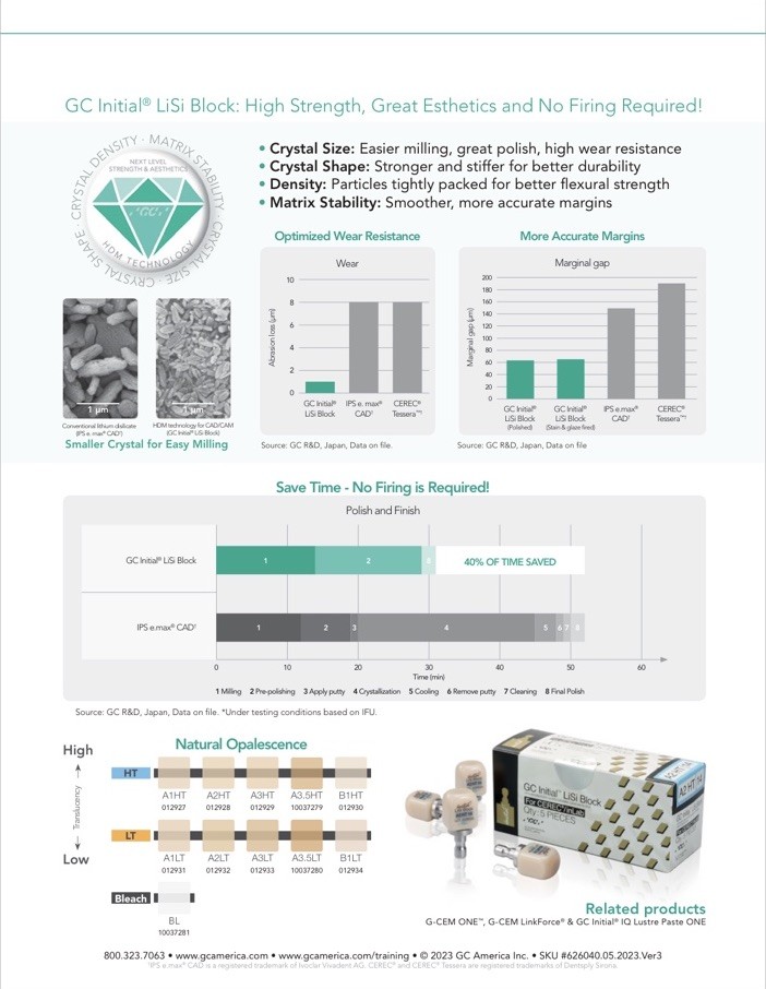GC Initial LiSi Blocks A2LT 5 Pieces REF: 012932
