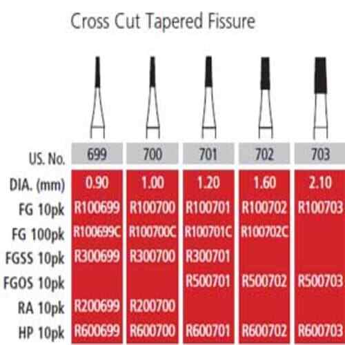 Alpen FG #702 Cross Cut Tapered Fissure Carbide Bur, Pack of 10