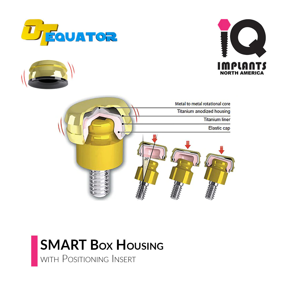 IQ EQUATOR OD Secure Smart BOX with Black Positioning Cap up to 25deg divergence
