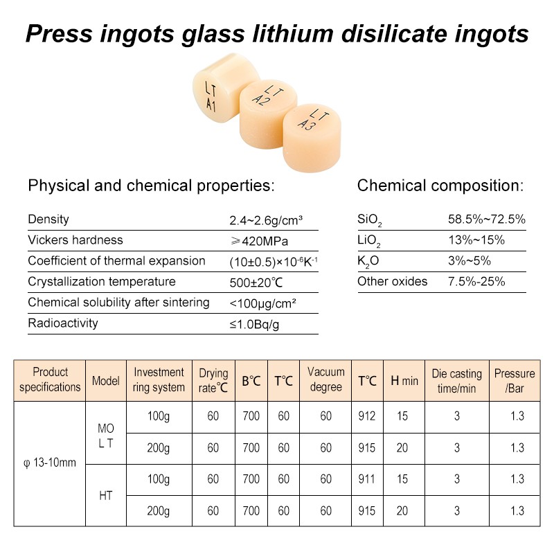 10pcs Dental Disilicate Lithium HTLT Glass Ceramic Block Dentist Veneer Material