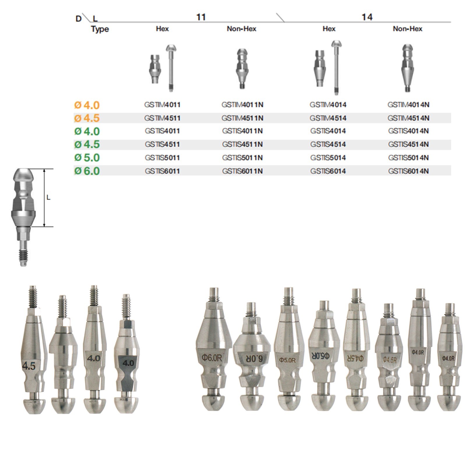 Hiossen ET TS Transfer Coping Open & Closed Tray Implant Impression Pick Up Tool
